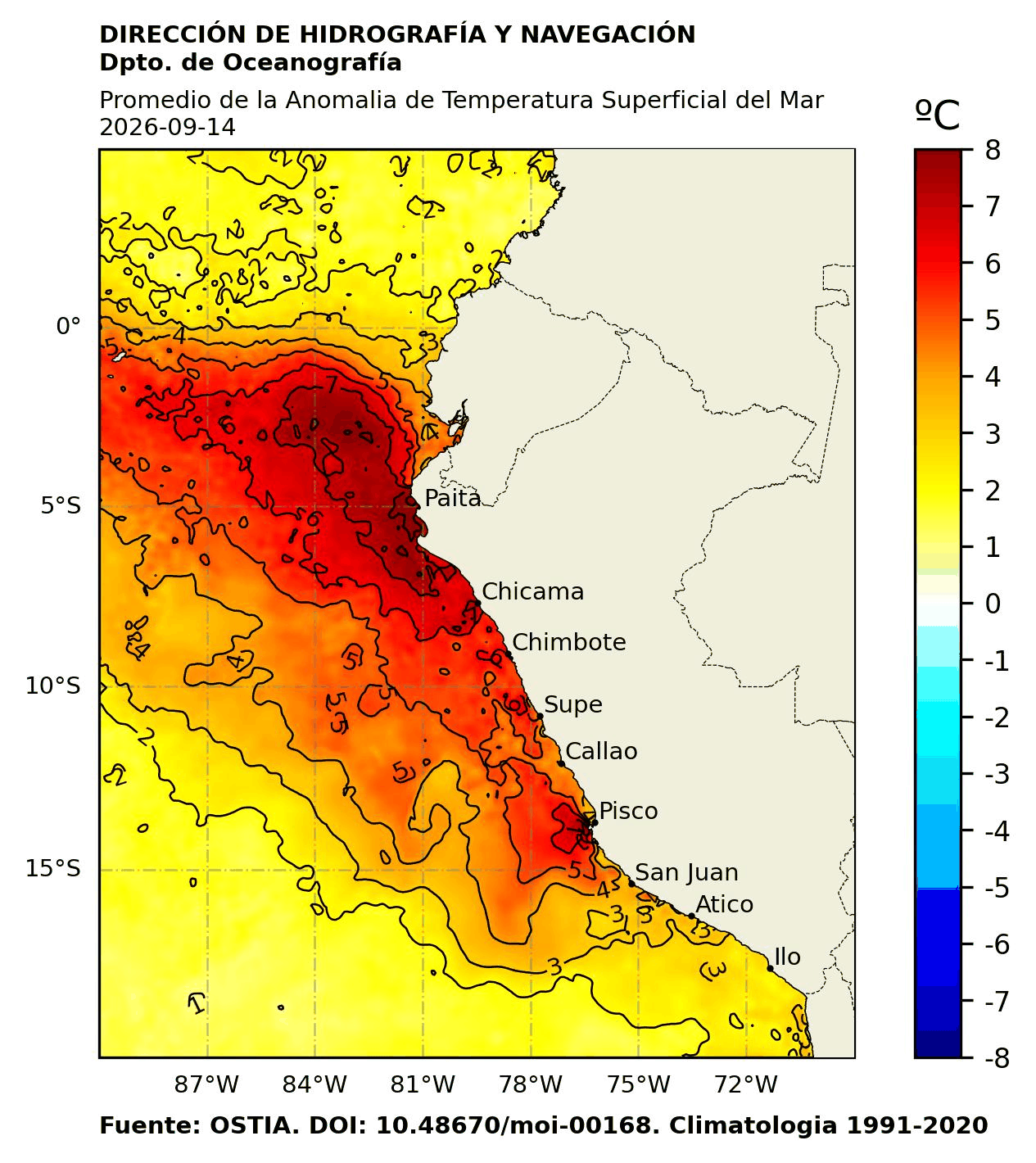 Pronóstico Oceanográfico DHN El Niño Costero