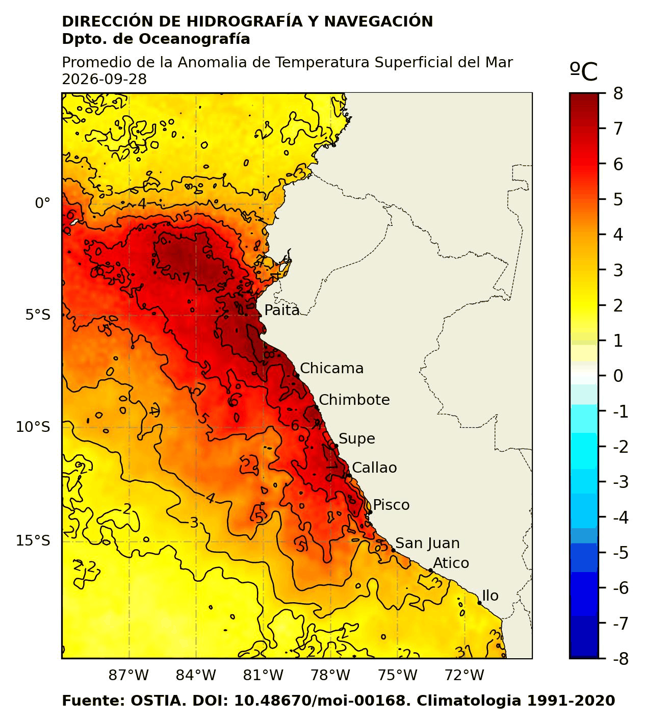 Pronóstico Oceanográfico DHN El Niño Costero